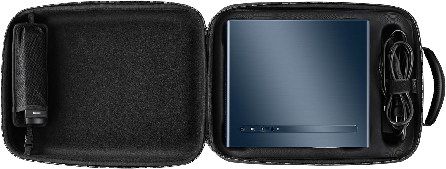 BB1H, C1 & M2 Pro Projector Carry Case - Image 3