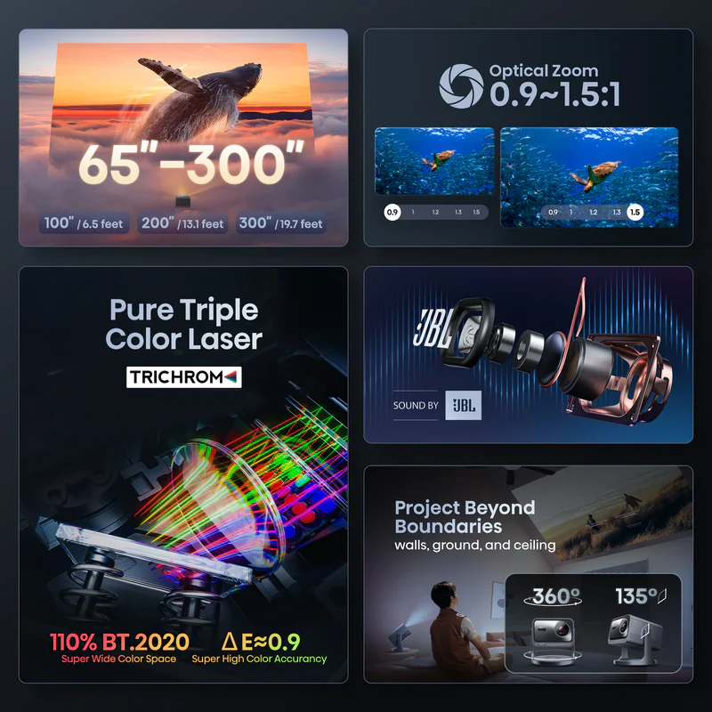 C2 Pro PACKAGE - Open Box - Image 5