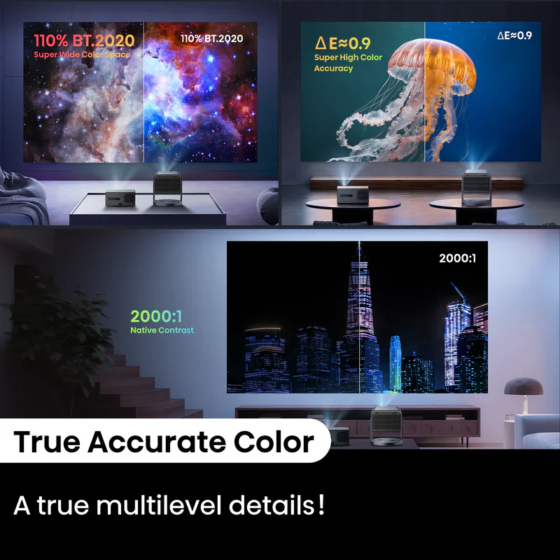 C2 Pro PACKAGE - Open Box - Image 7