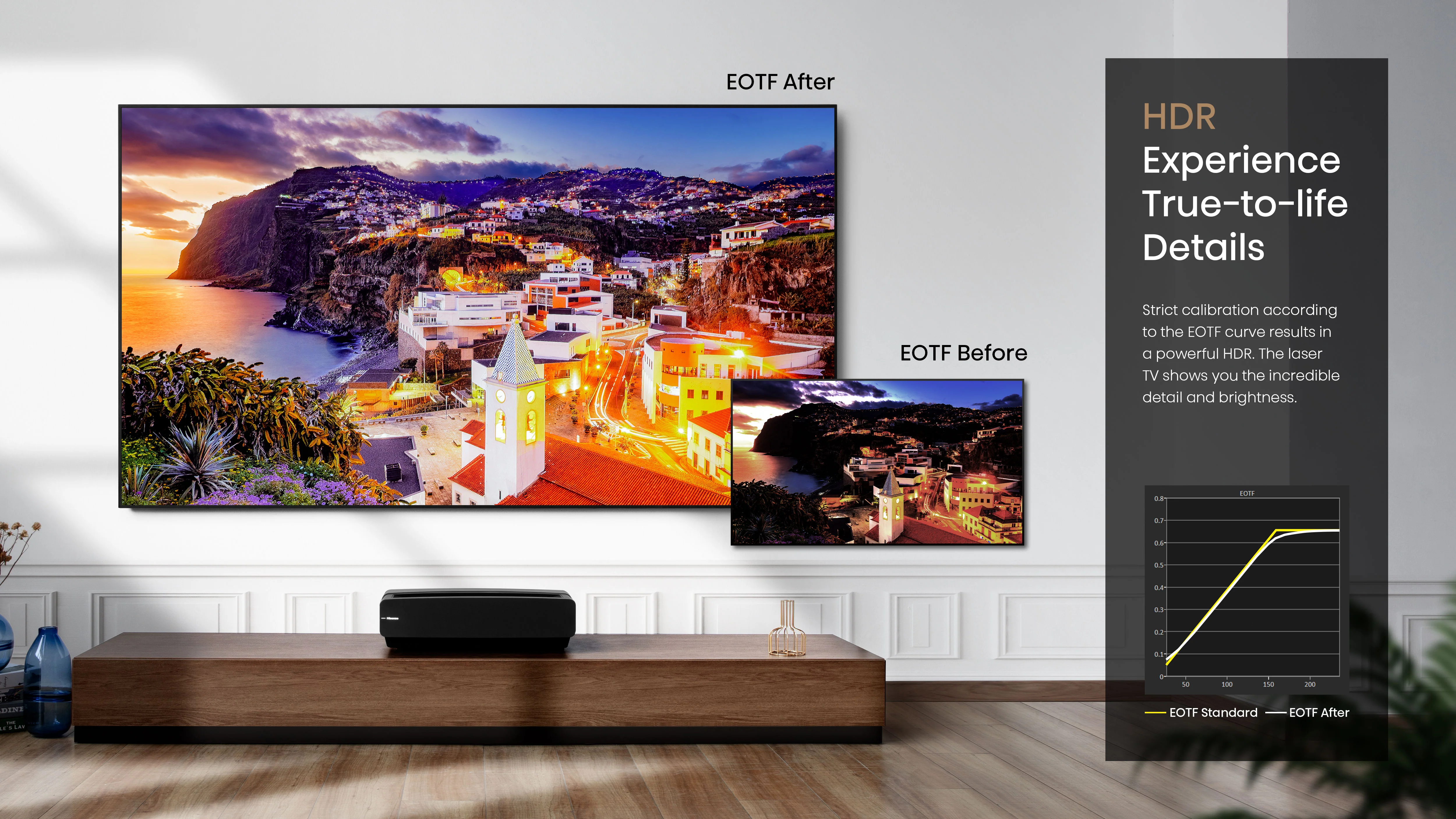 Hisense 120" Ultra High-Definition Ambient Light Rejecting projector Screen - Cinema - Image 9