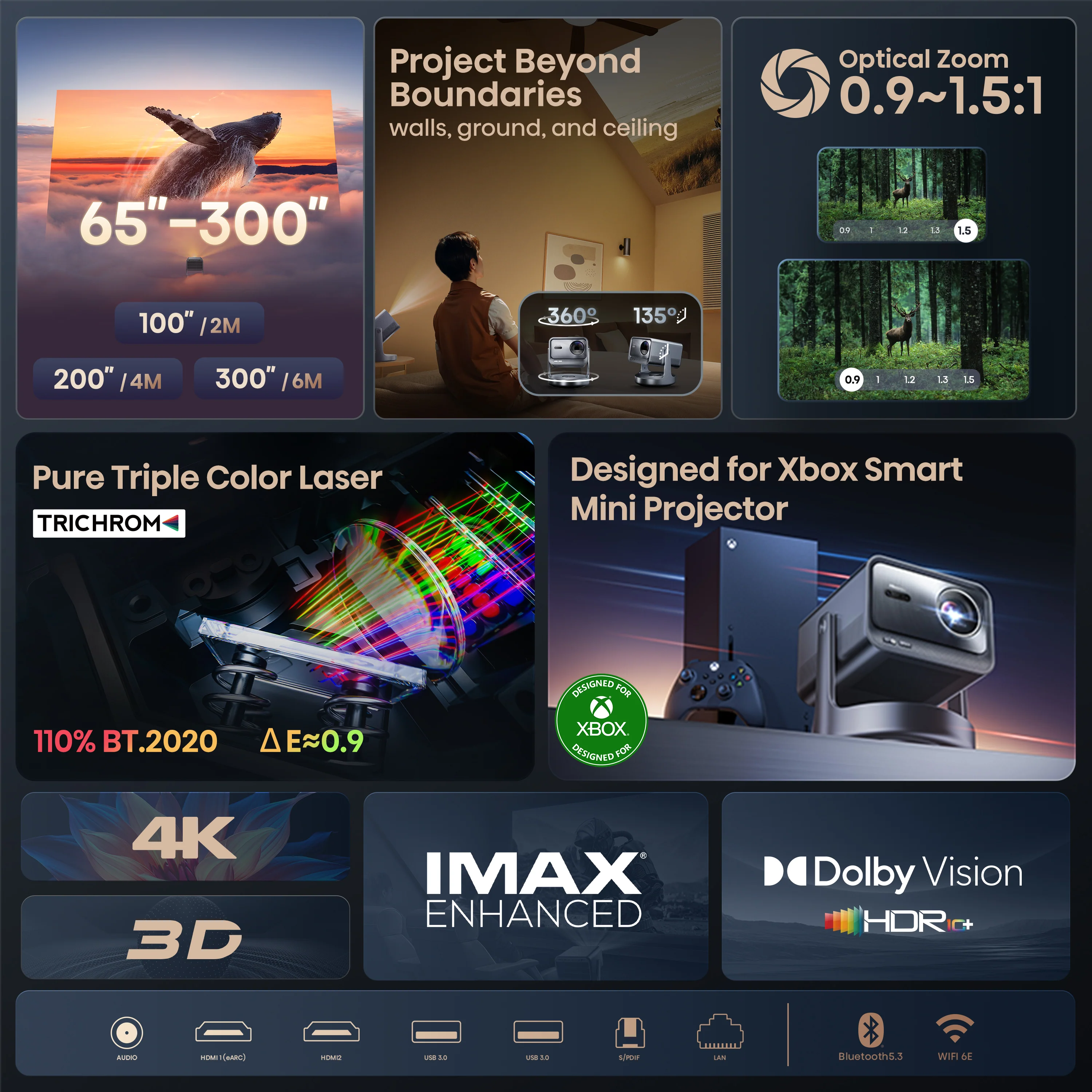 Hisense C2 Ultra 4k UHD Triple Laser Smart Projector (up to 300") - Image 5