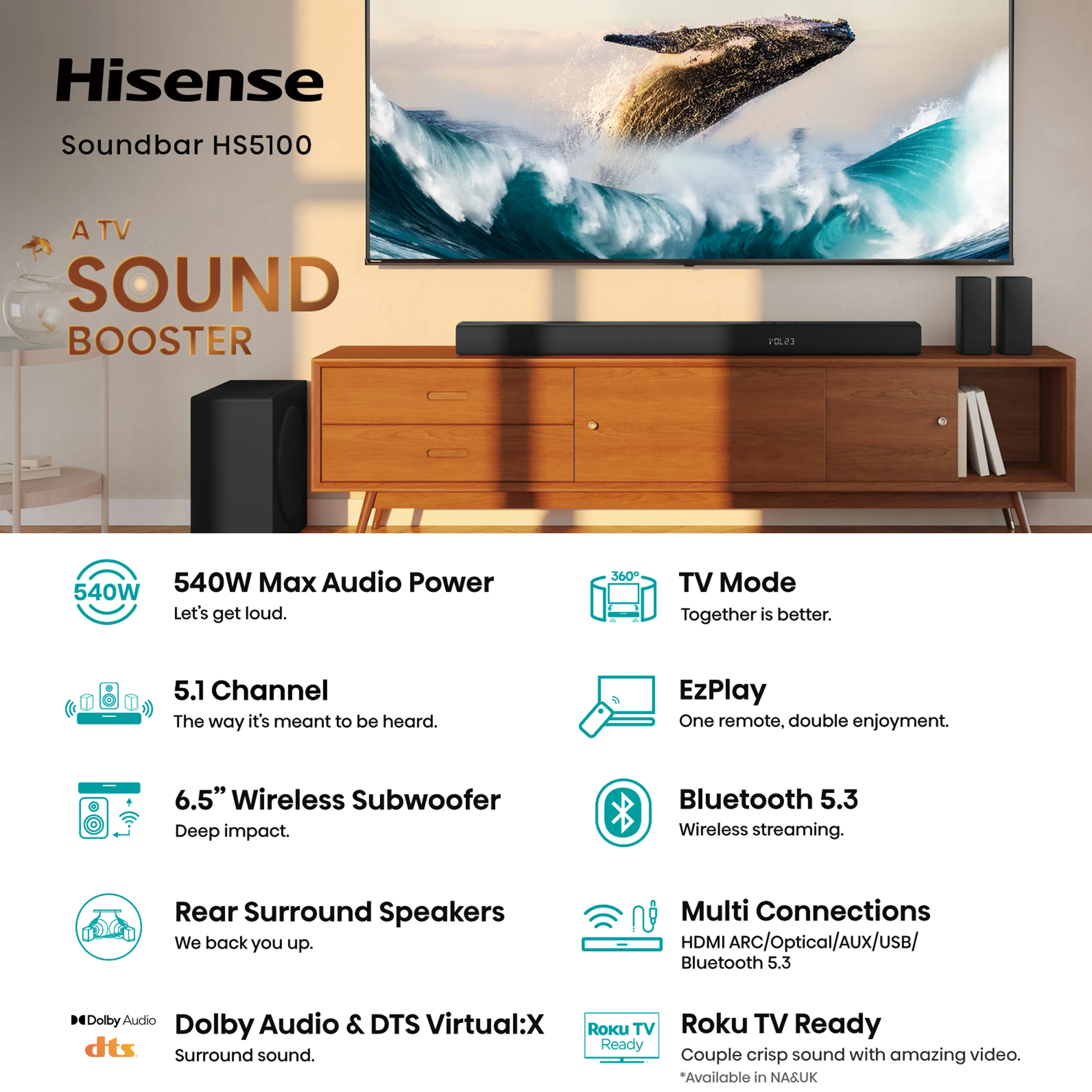 Hisense HS5100 5.1Ch, Dolby Digital Plus / DTS: X, Sound Bar with Wireless Subwoofer w/ Surround Speaker - Image 3