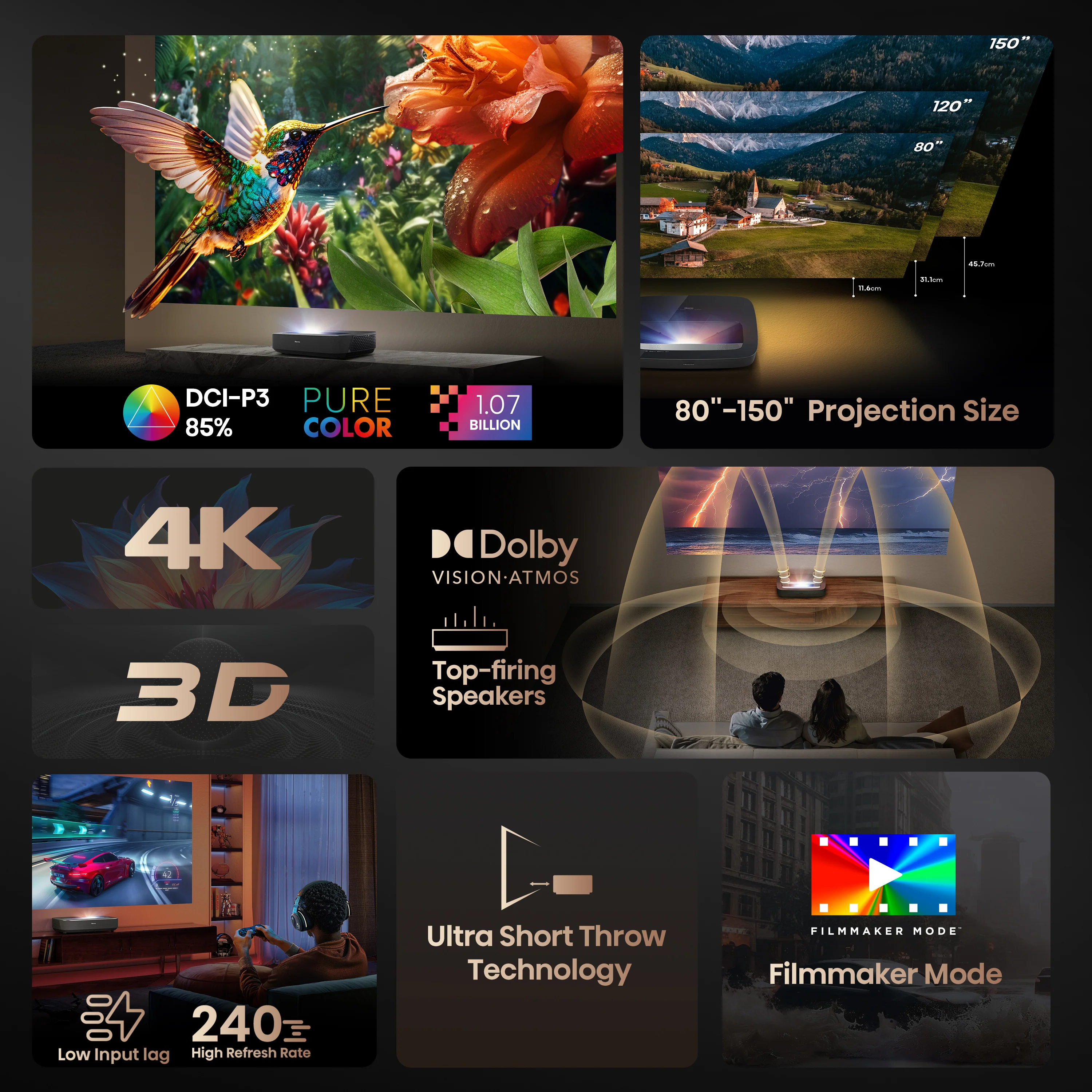 Hisense PL2 UST Laser Cinema projector projecting up to 150" - Image 3