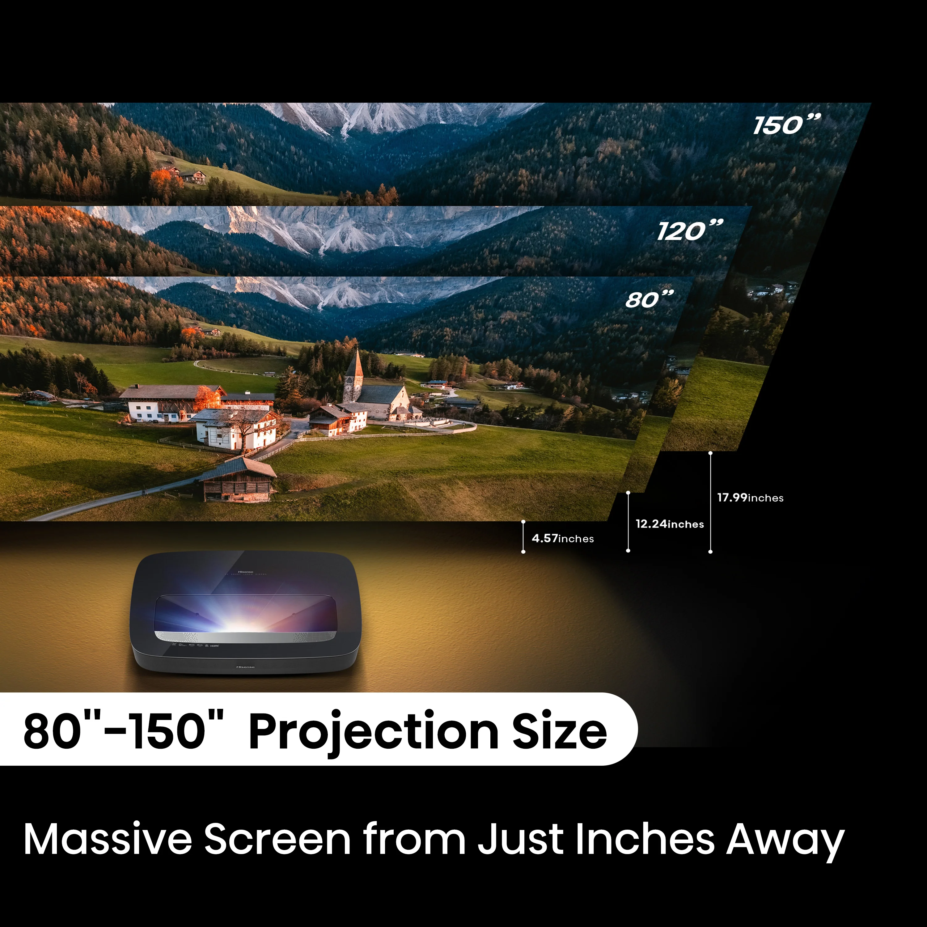 Hisense PL2 UST Laser Cinema projector projecting up to 150" - Image 6