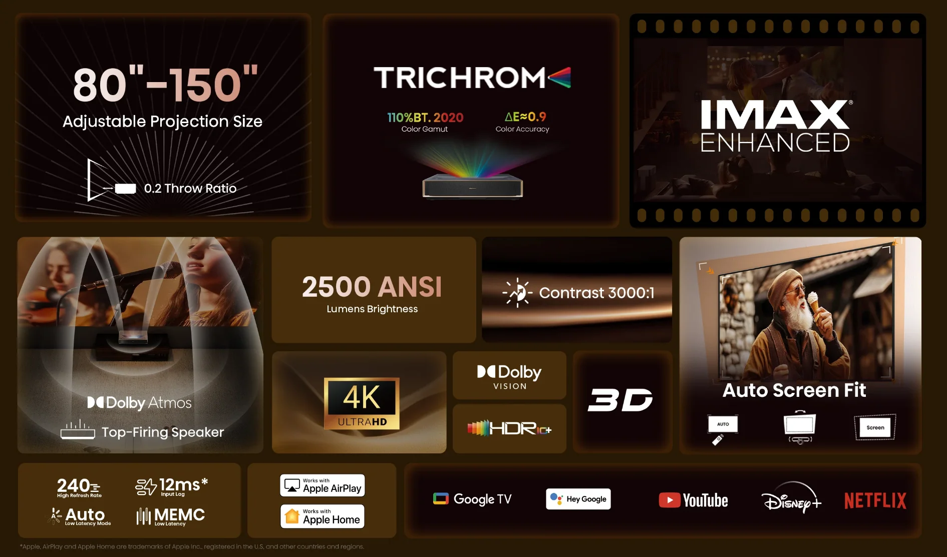 PT1, 4K UHD Triple Laser Ultra Short Throw UST Smart Projector (up to 150") - Image 20