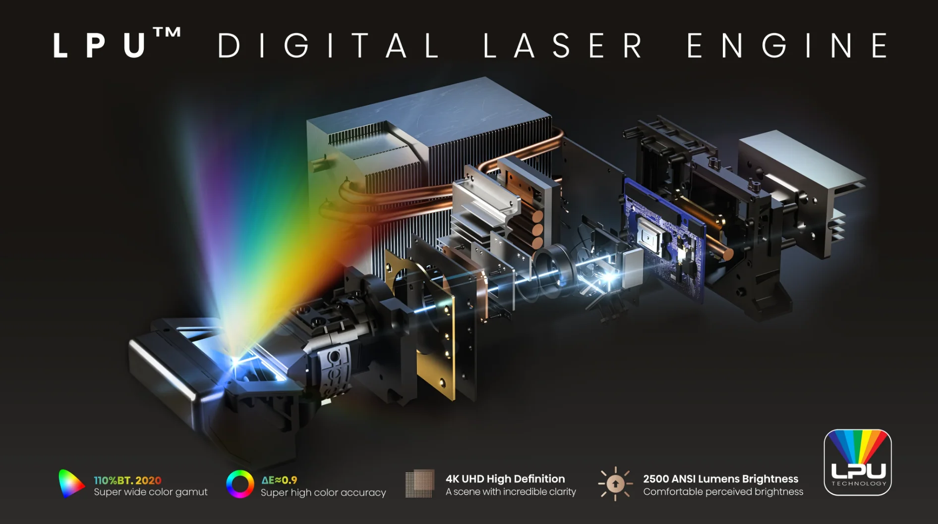 PT1, 4K UHD Triple Laser Ultra Short Throw UST Smart Projector (up to 150") - Image 22