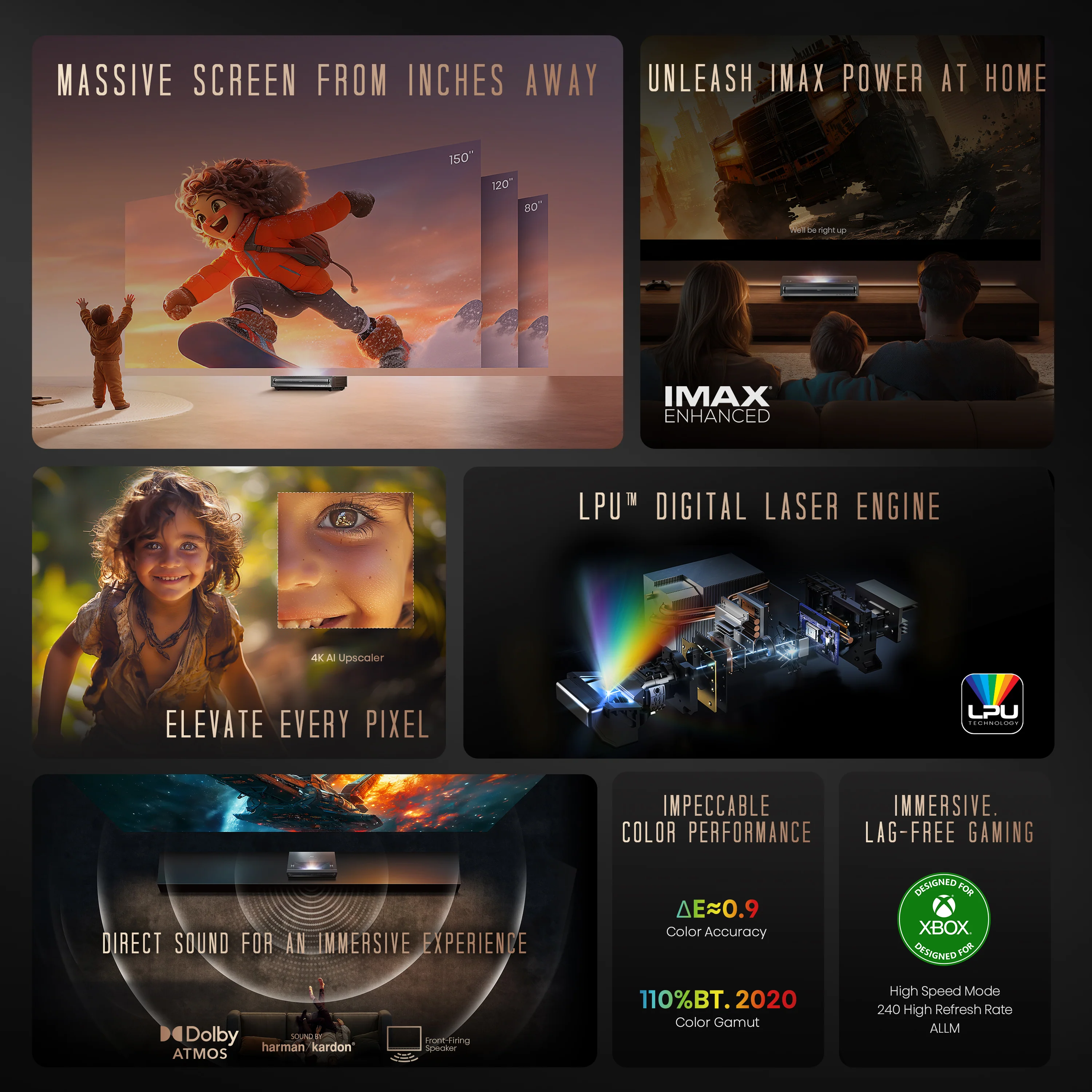 PX3-PRO, 4K UHD Triple Laser Home Theater UST Projector (up to 150") - Image 5
