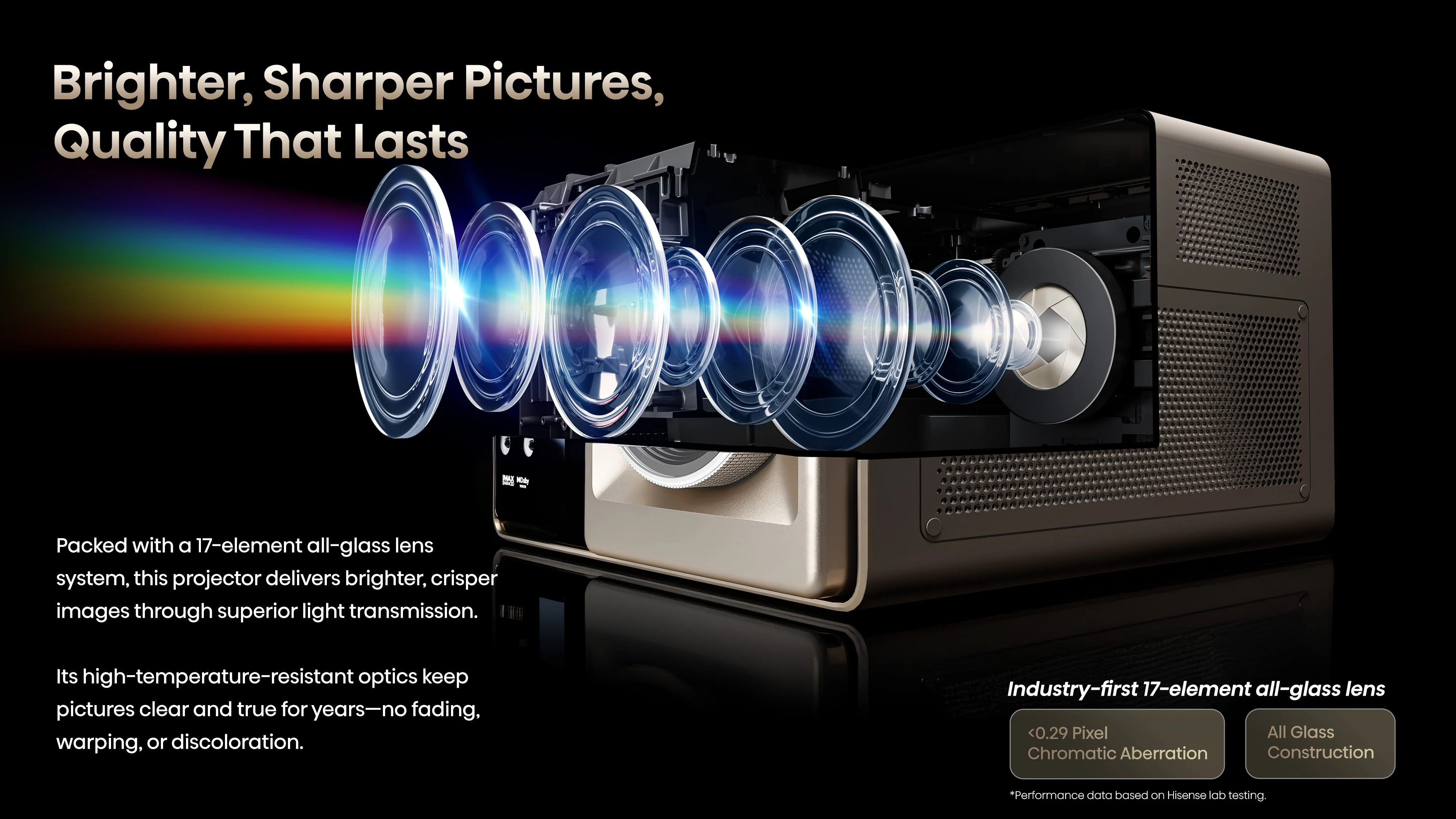 Hisense XR10 4K Triple Laser Smart Projector - Image 9