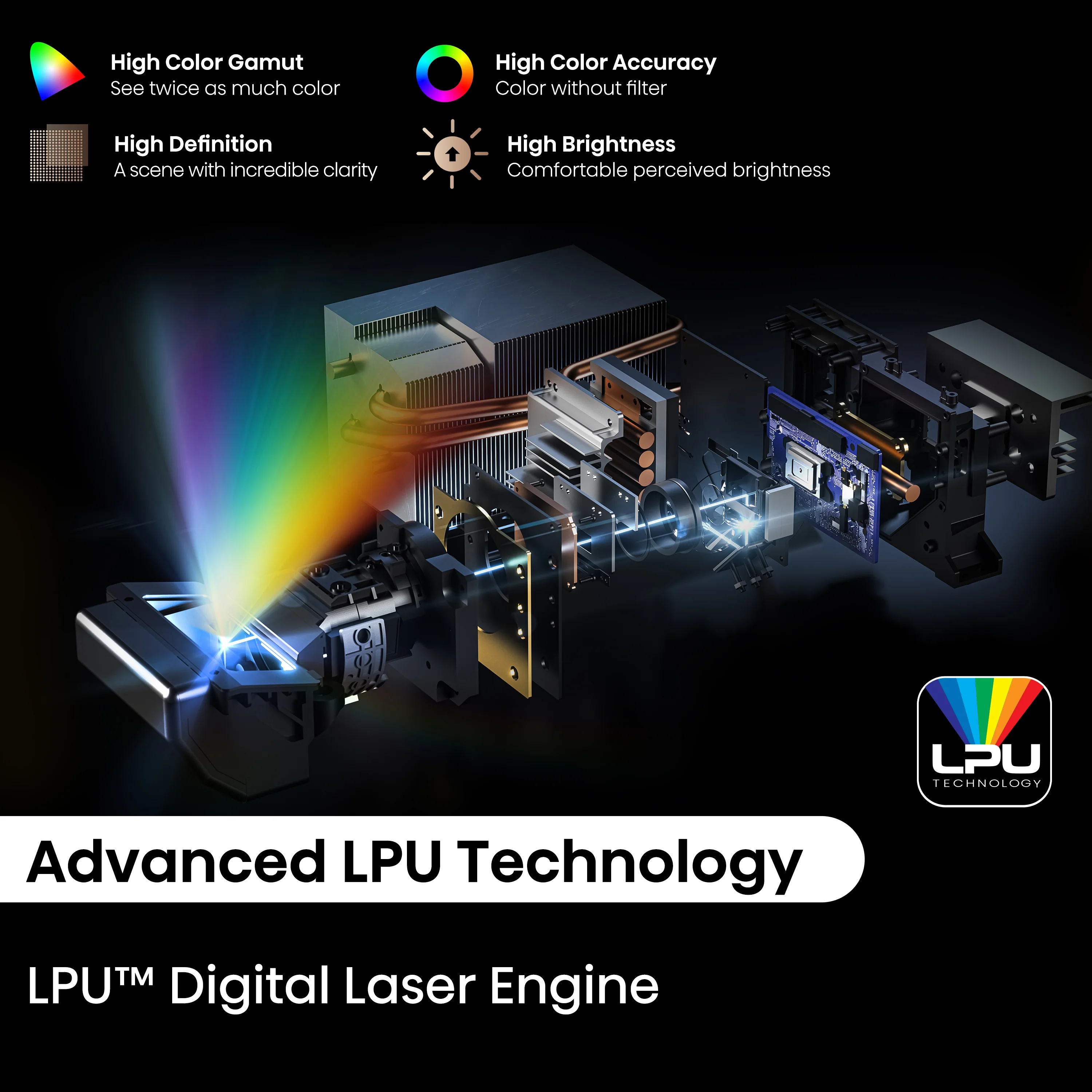 PX2-PRO TriChroma Laser Cinema (up to 130") - Open Box - Image 5